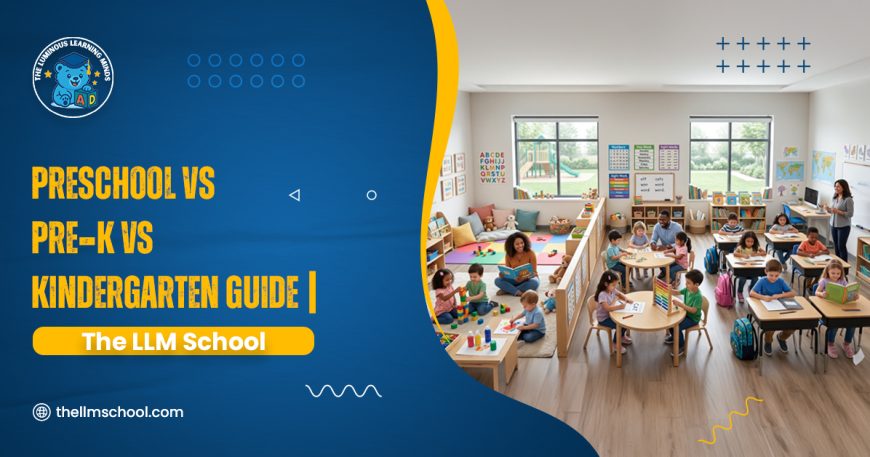 Preschool vs Pre-K vs Kindergarten Guide